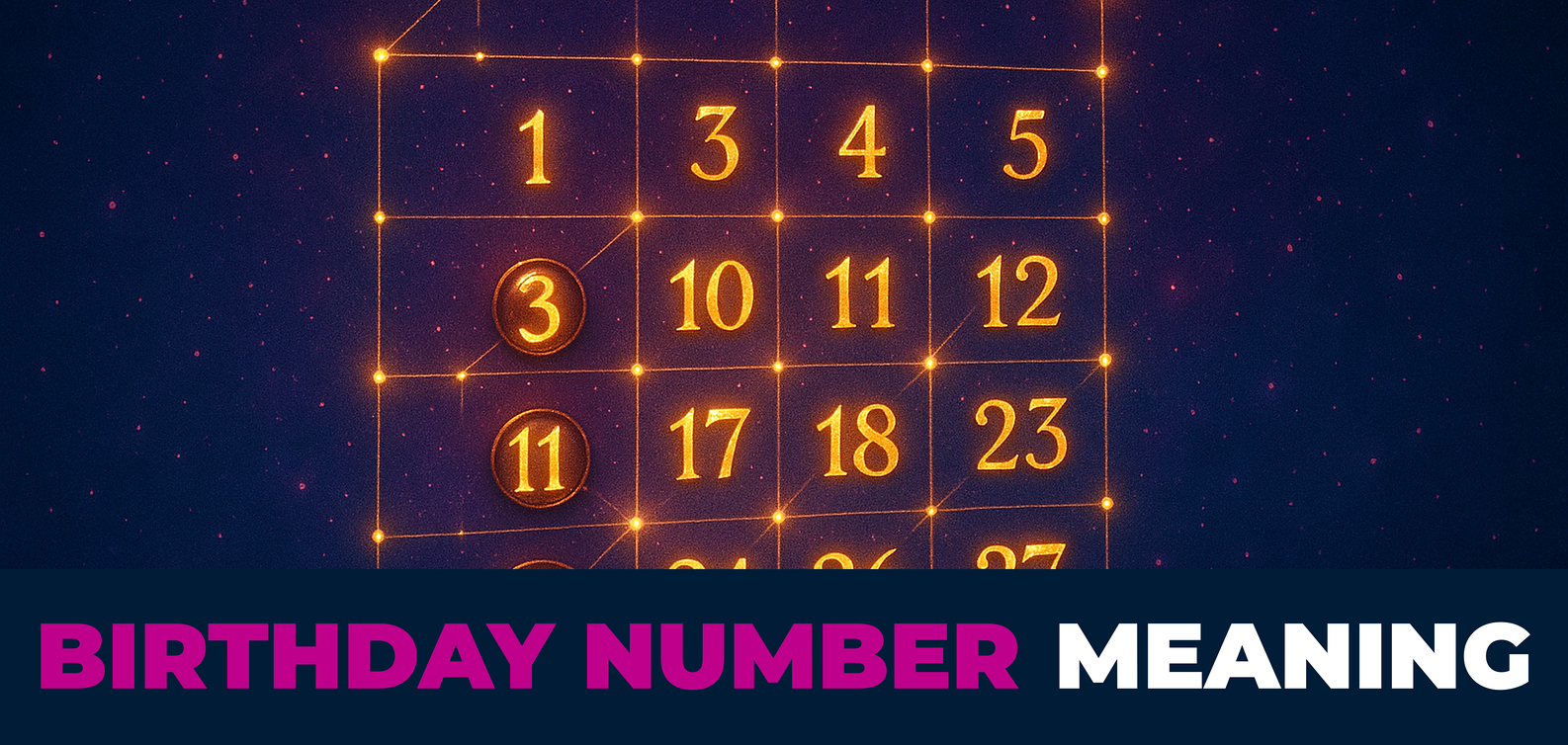 Birthday Number Meaning