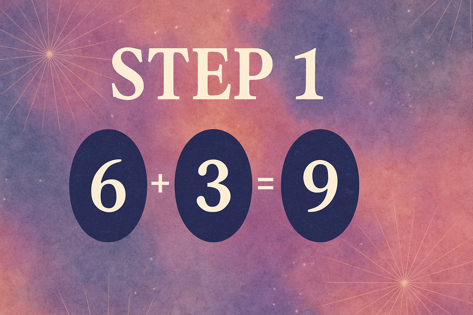 How To Find Your Personal Day Number (Step-By-Step)